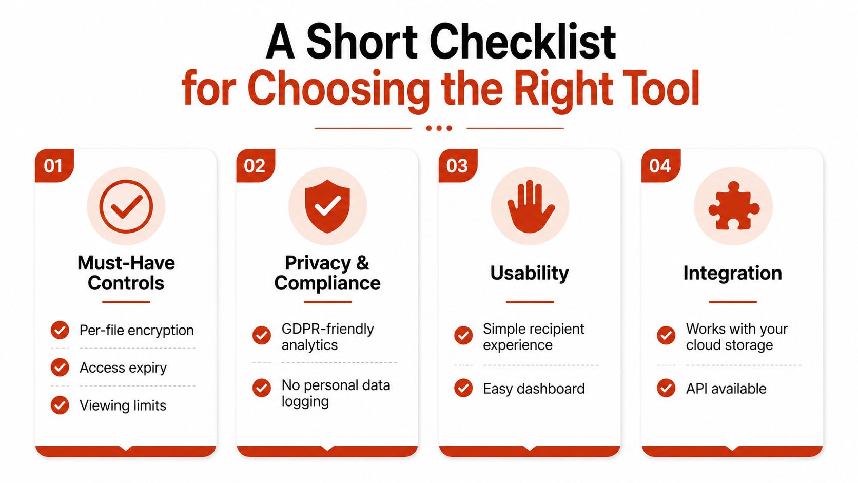 A checklist infographic titled A Short Checklist for Choosing the Right Tool, highlighting essential security software features.