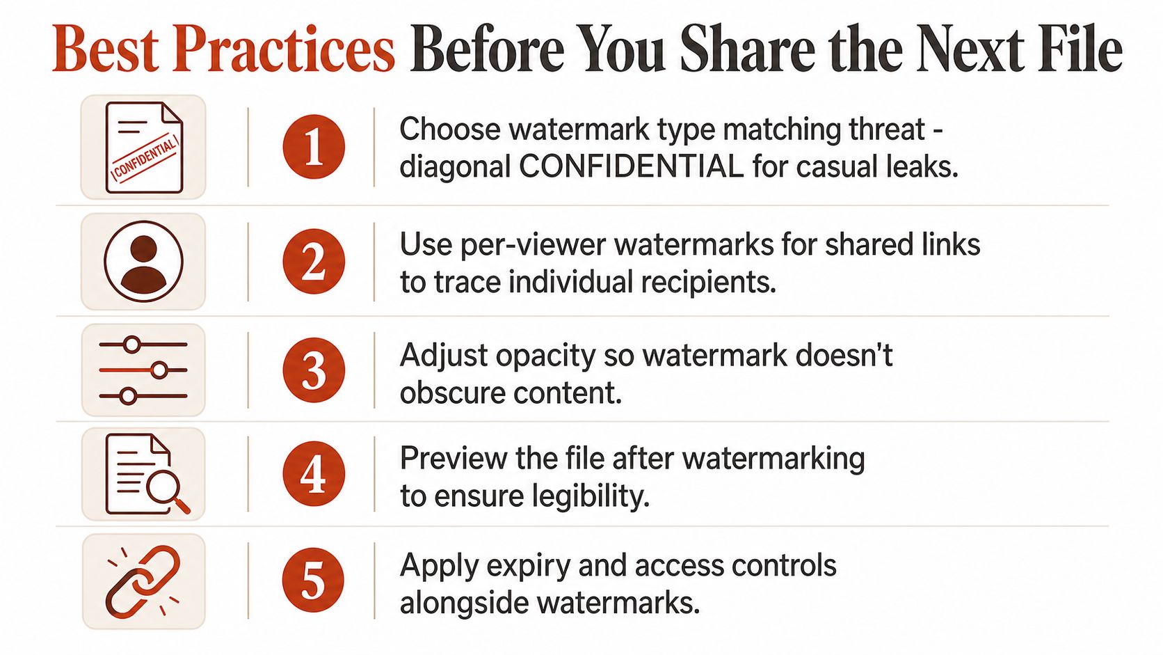 An infographic detailing five best practices for secure document watermarking before sharing files with others.